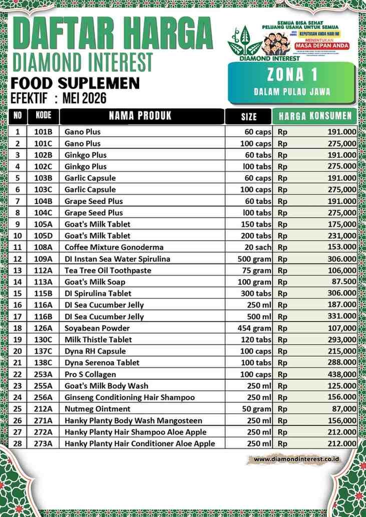 Read more about the article DAFTAR HARGA ZONA 1