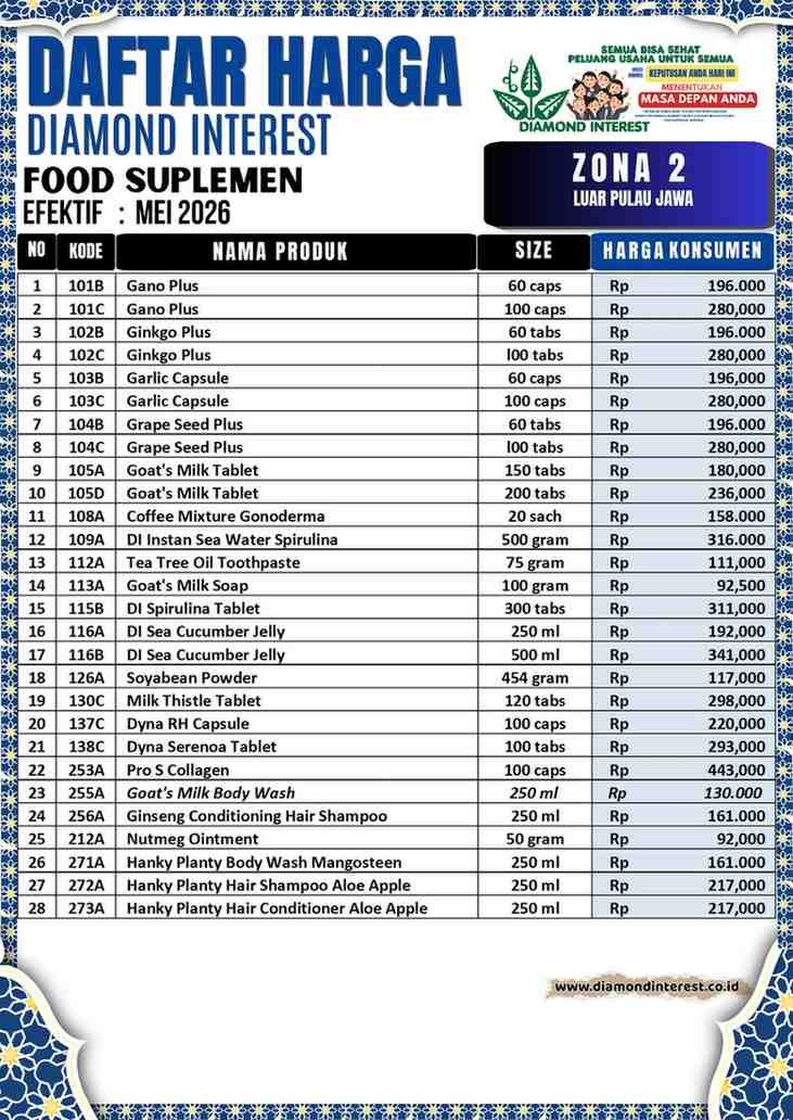 Read more about the article DAFTAR HARGA ZONA 2