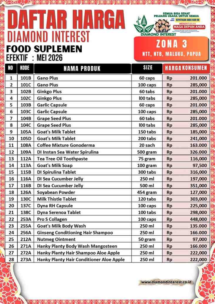 Read more about the article DAFTAR HARGA ZONA 3