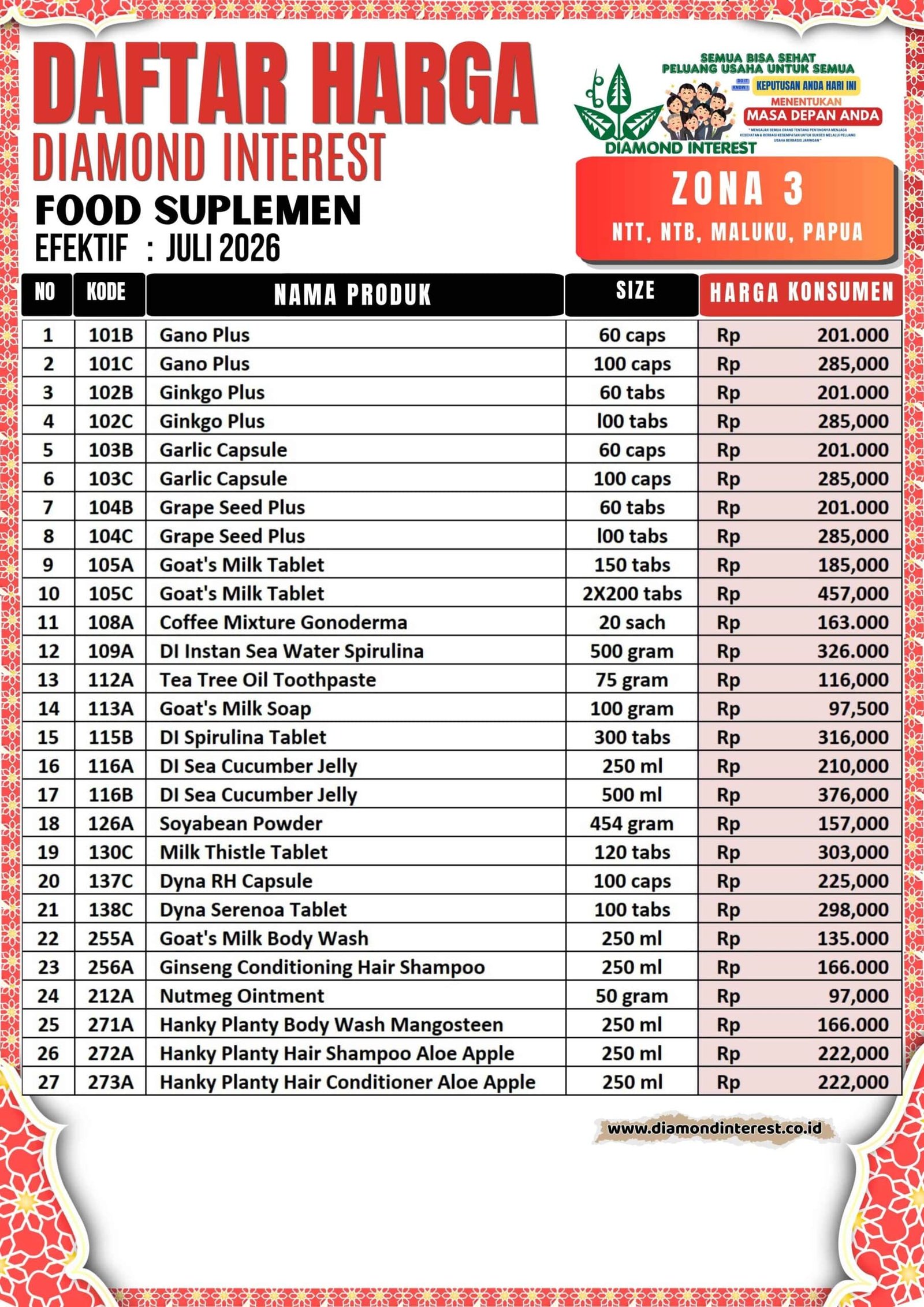 Read more about the article DAFTAR HARGA ZONA 3 KONSUMEN EFFEKTIF JULI 2026